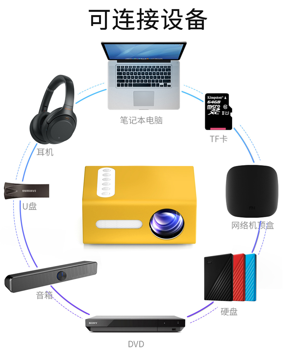 驿探跨境T300家用小型投影仪便携式迷你微型家庭LED儿童投影机详情11