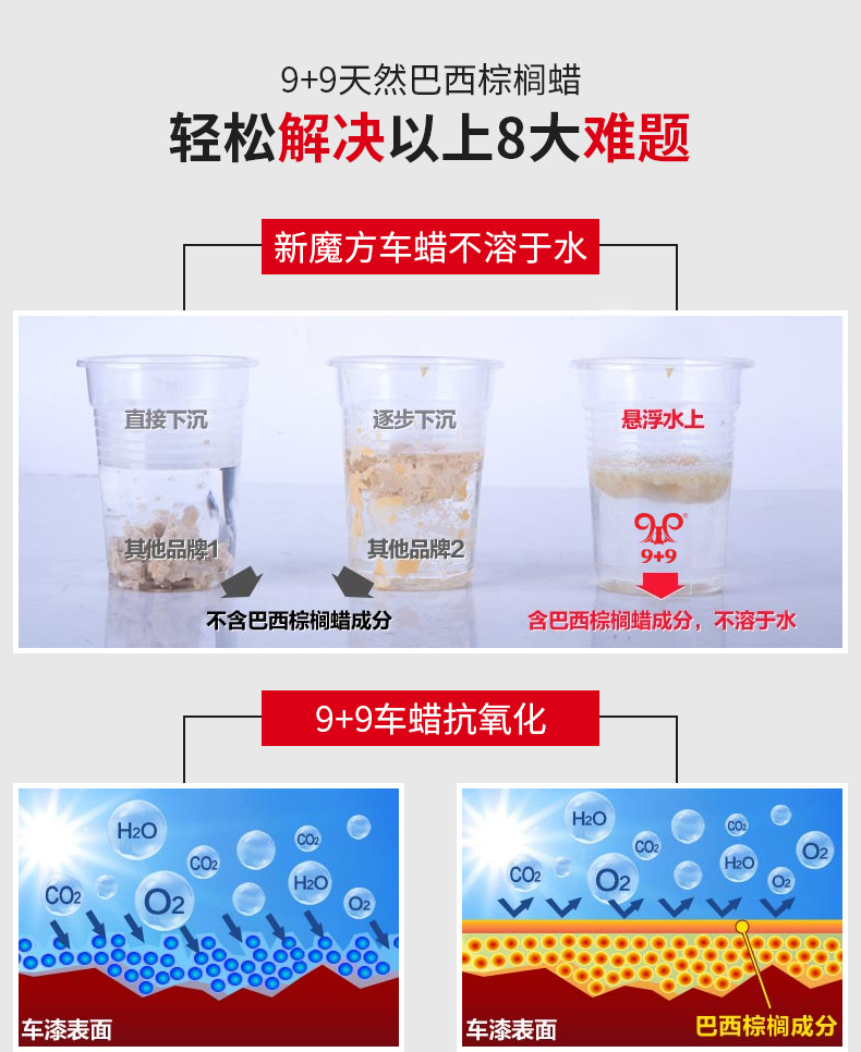 天然巴西棕榈蜡详情页_05.jpg
