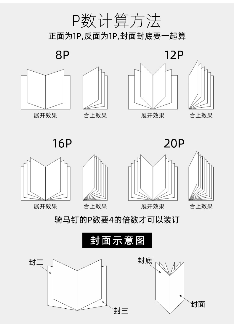 画册定制 说明书印刷 彩页定做 书本折页定制 传单