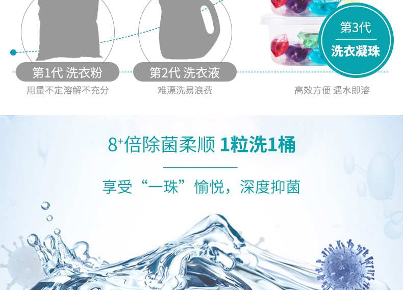 洗衣凝珠详情(2)_04
