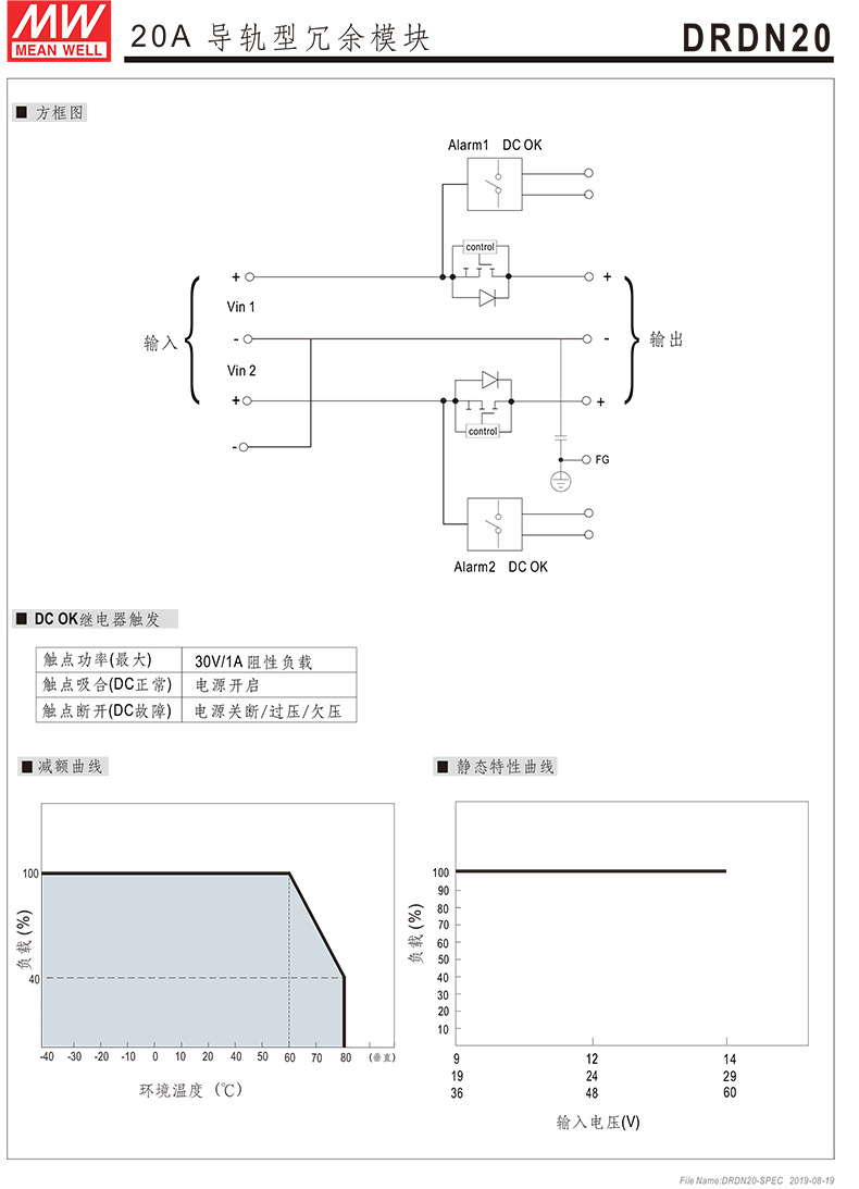DRDN20-24台湾明纬24V 19~29Vdc 20A左右超薄宽度导轨型冗余模块-阿里巴巴