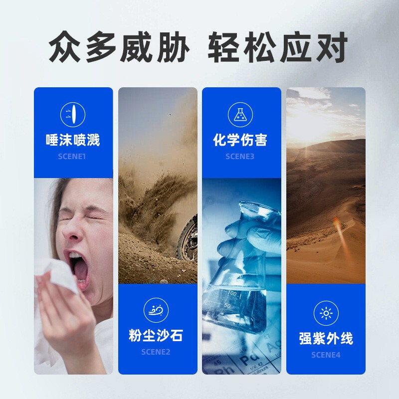 【3证齐全现货】 百叶窗护目眼镜透气防护镜劳保眼镜透明防唾沫防