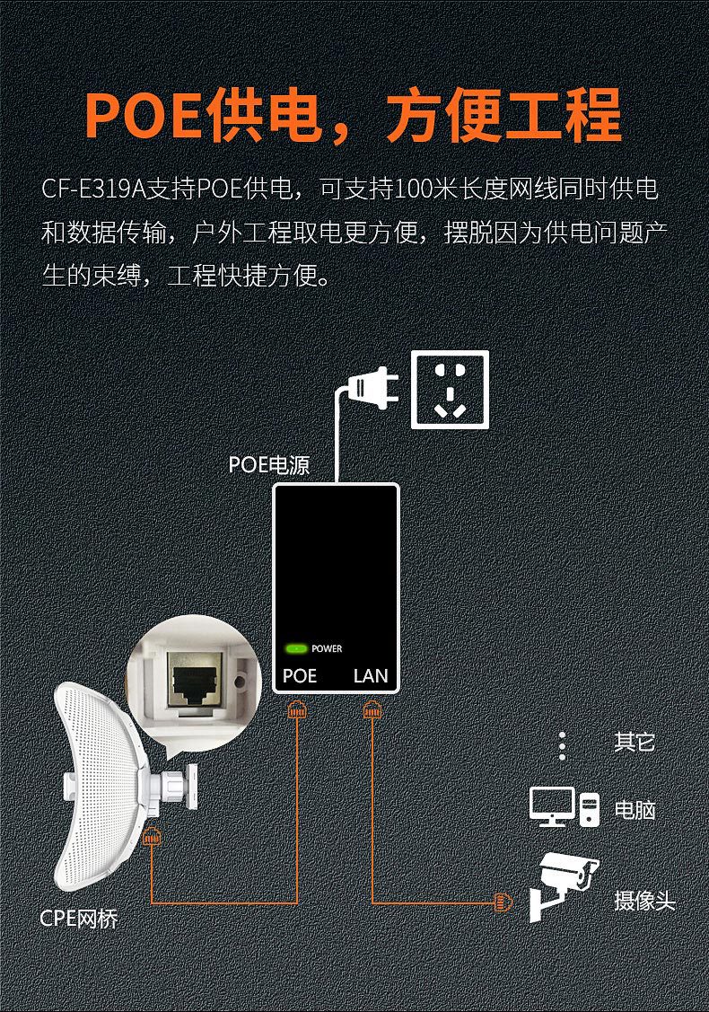 CF-E319A詳情頁_12.jpg