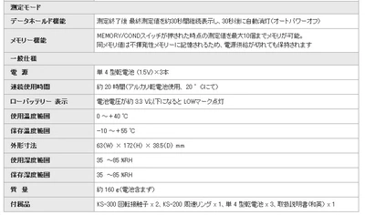 tachometer Ono Meter