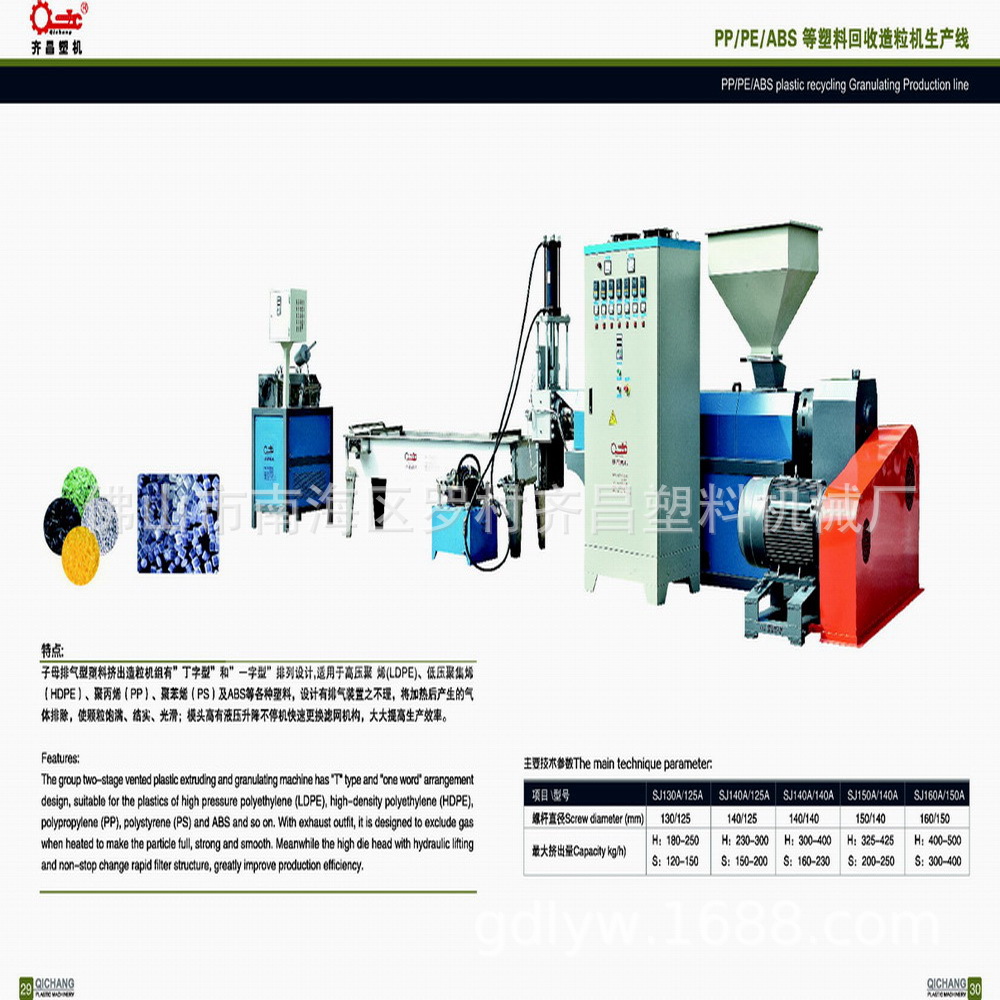 供应塑料回收造粒机