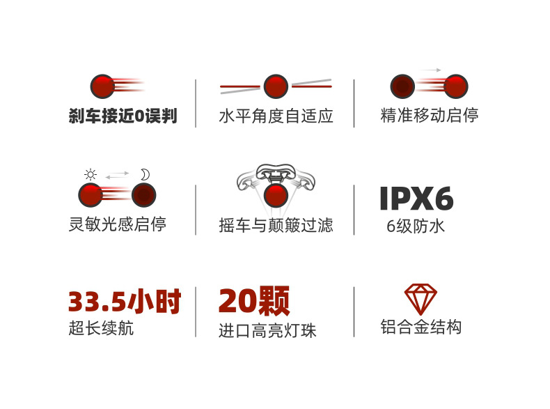 Super-One-智能自行车尾灯-MEROCA_02.jp