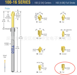 ����QA̽�100-PLP1610S/���100-SDN160S/SDS250M �M��̽�