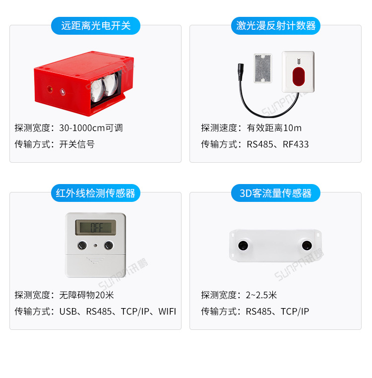 E-传感器类型_02.png