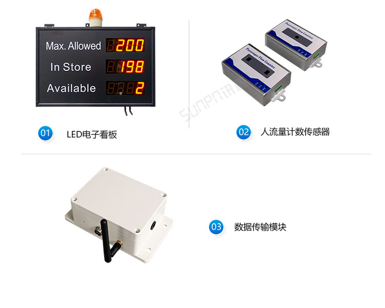 A-看板特点优势01_04.png