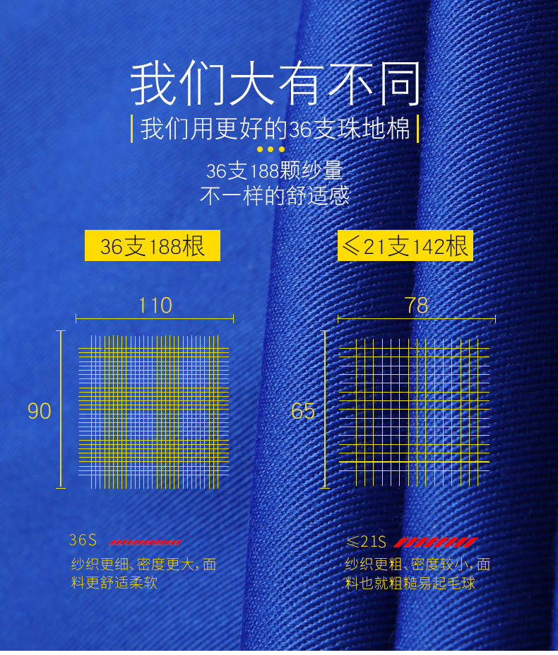 高密度大褂详情_03