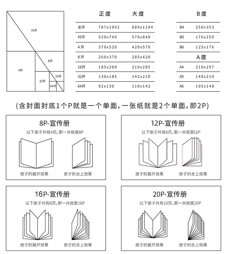 画册印刷厂印制宣传册样本杂志说明书图册宣传单精装书籍画册印刷详情9