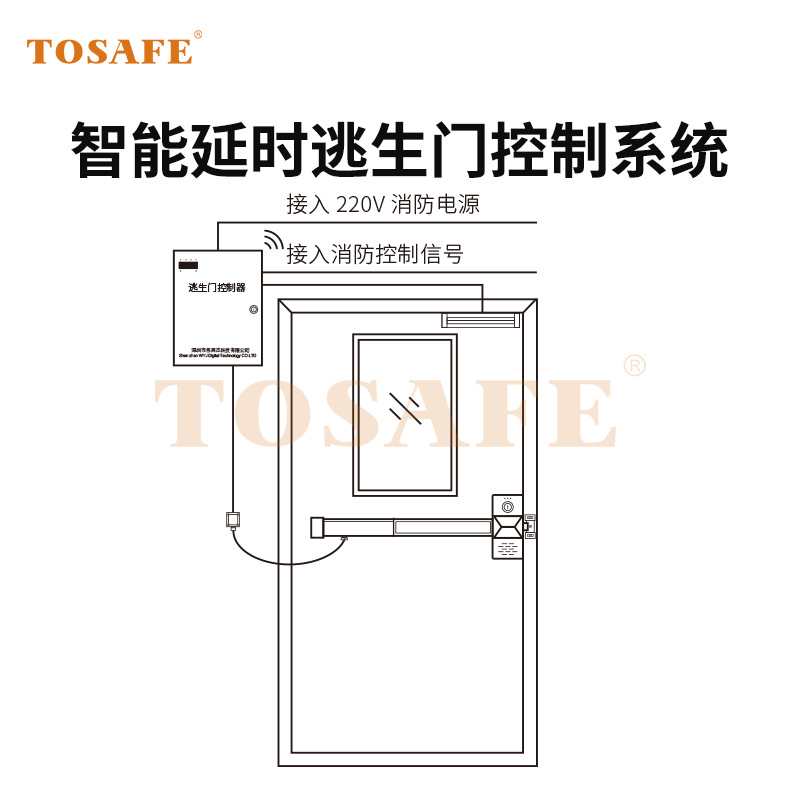 供应超市TOSAFE拓西 智能延时 逃生门锁 消防通道锁 远程开门