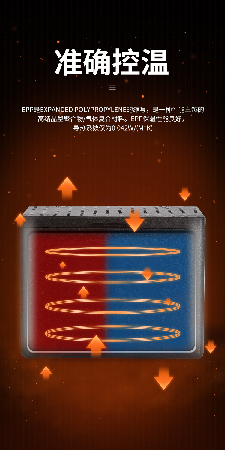 保温箱详情总-拷贝_05.jpg