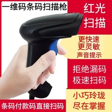 �t���ֳ֒ߴa�� �S��ֱ�����б��������f���� �о�һ�S�ߴa��