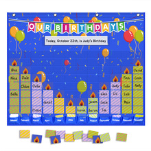 Rd؛Դ Wcףտ տڴ Birthday Pocket Chart