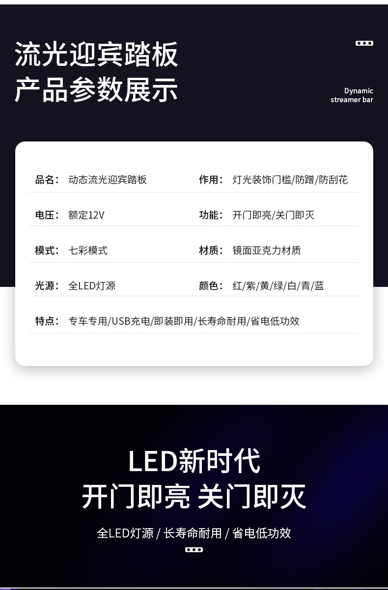 汽车迎宾门槛灯