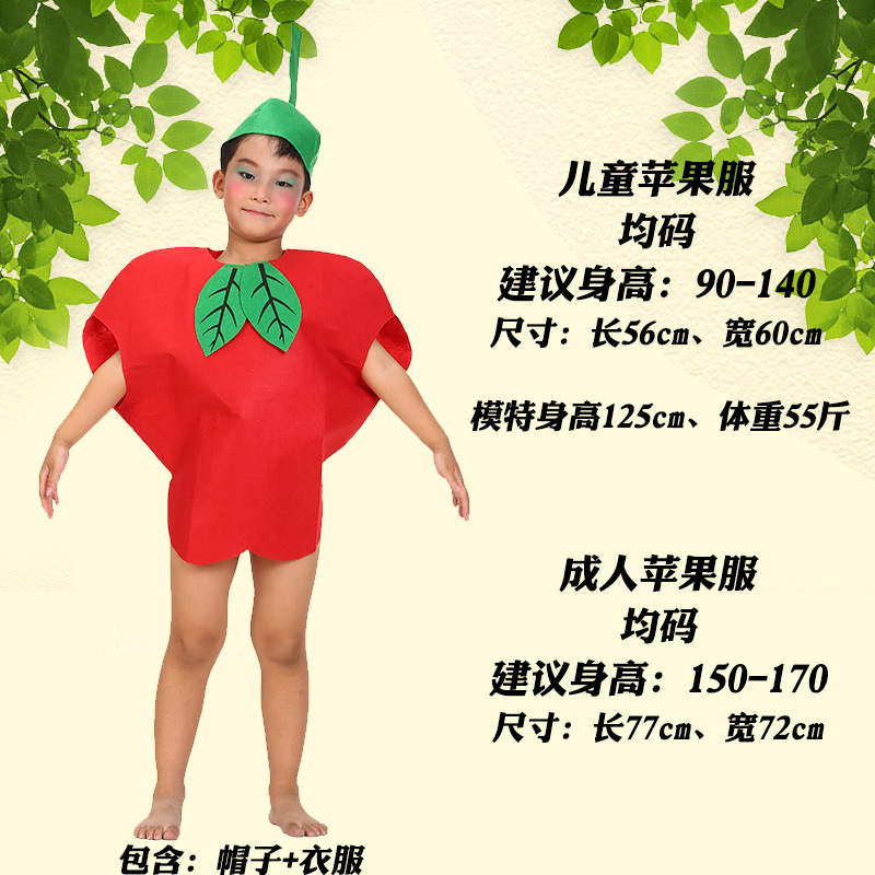 苹果