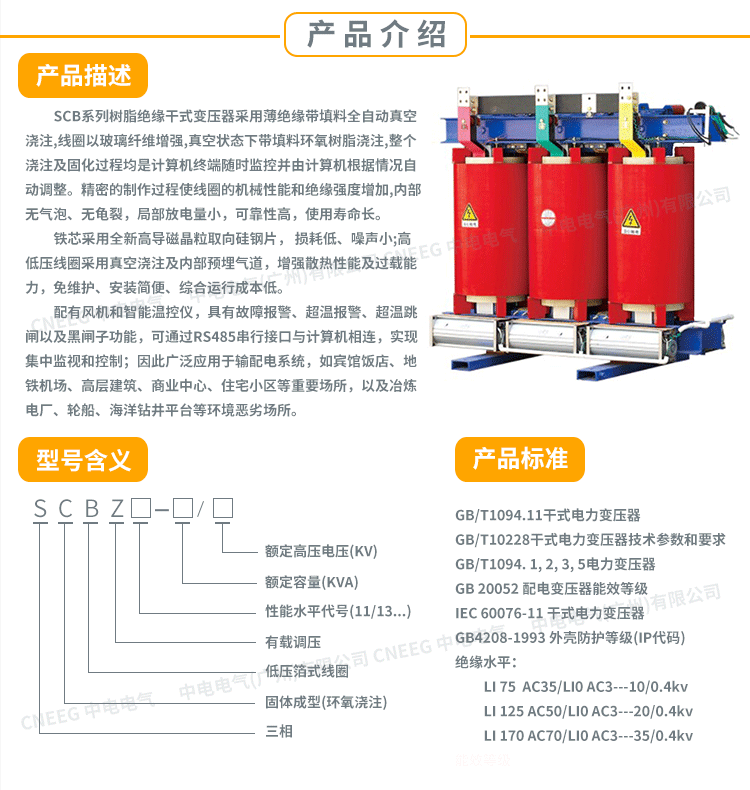 3干式變壓器.gif