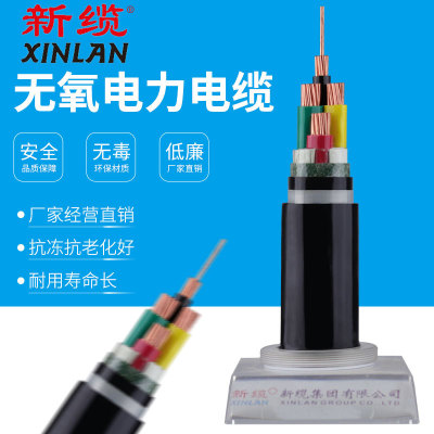 Power cables Manufactor VV/YJV Power cables 1KV Three core,Four core,Decoration Wire