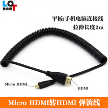 1.4�汾 Micro HDMI�DHDMI ���往 ҕ�l�� ��s�� ���ɾ� �B�Ӿ�