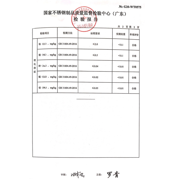 餐具勺子质检报告-2