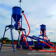 �}�Ǽ��b��ж�ҙC�S�ҷ�ú��������ݔ�͙C����ˮ����Ԅ�ݔ�͙C