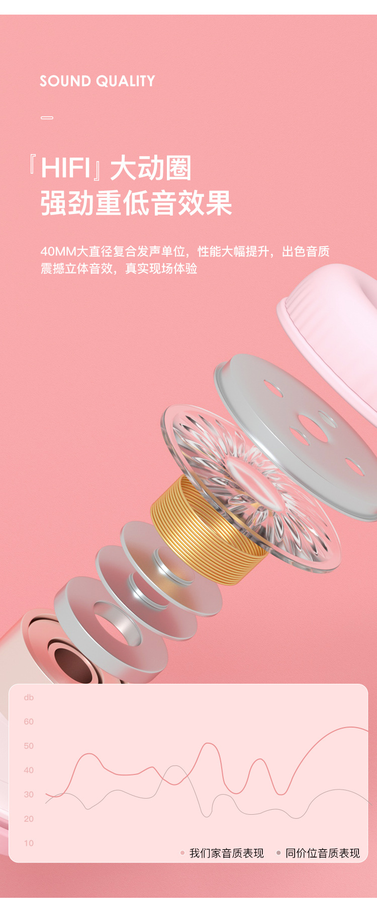 耳机详情页_05.jpg
