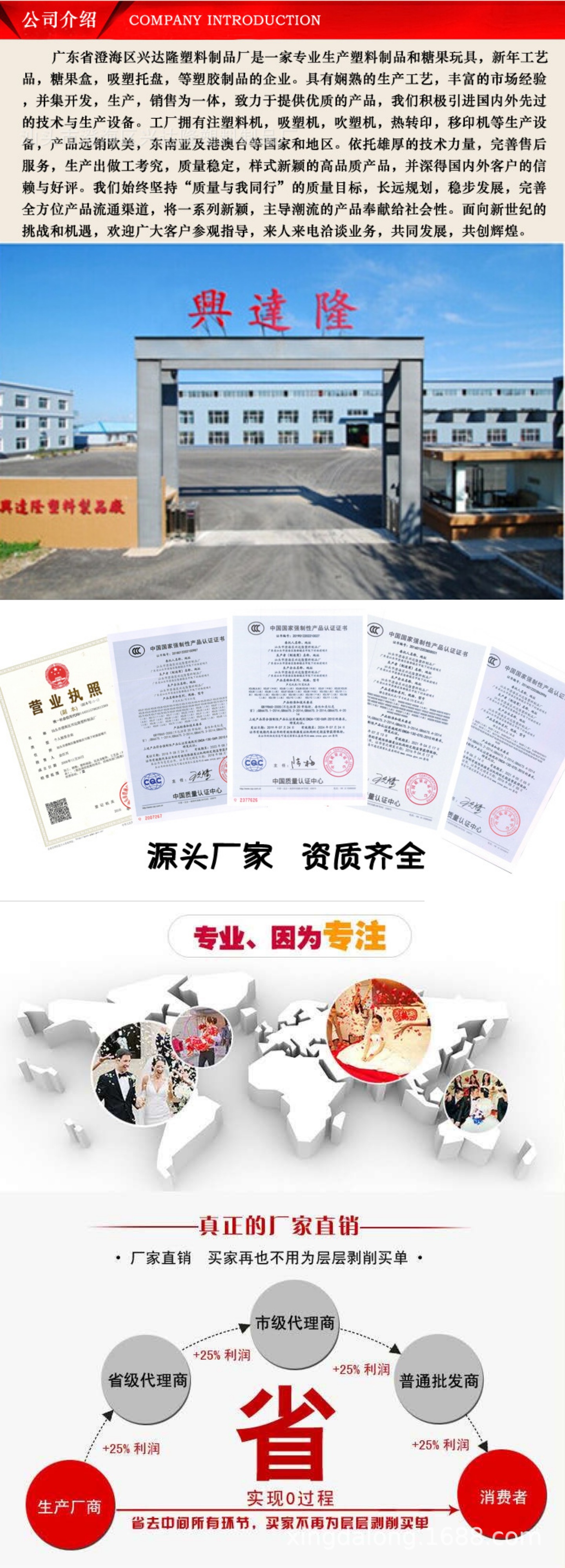 兴达隆简介上传图