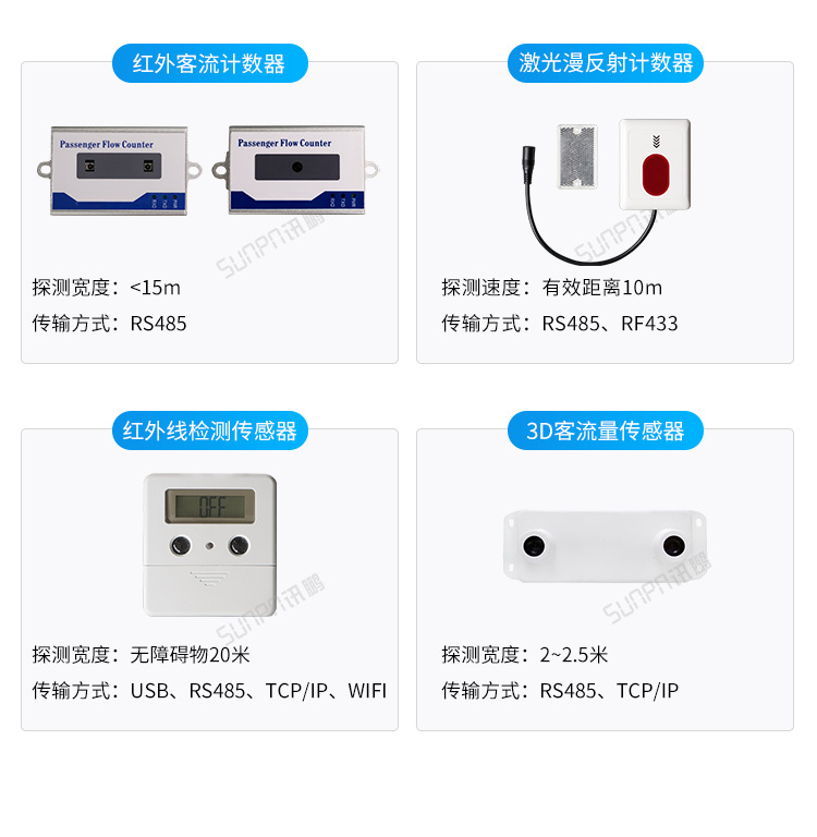 E-传感器类型_02.png