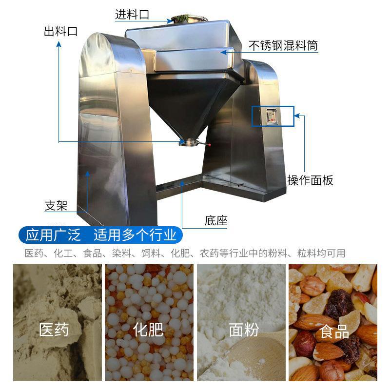 feed_image1578617184589