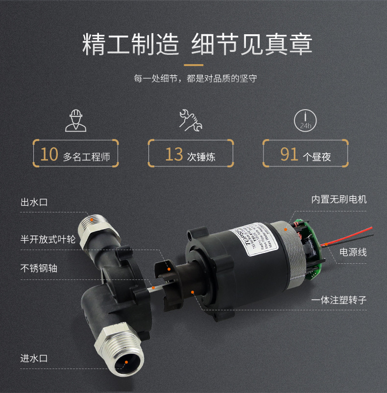 不锈钢离心水泵