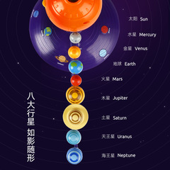 STEM solar system voice projection planetarium model diy astronomy science eight planets 3D three-dimensional astronomy