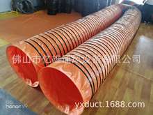 �S�����a�����lؓ���L�L�ܣ��͸ߜ��L�ܣ�PVC���L�ܣ���ȼͨ�L��