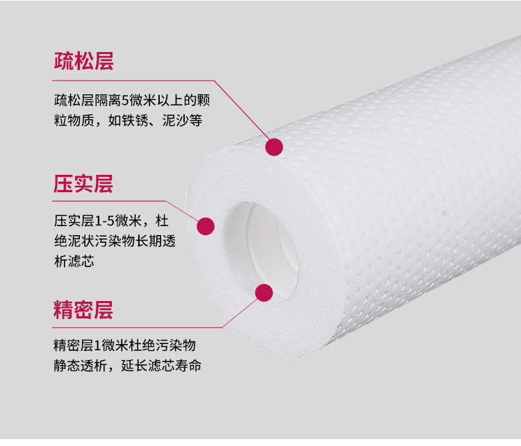 O1CN01LNOXyx1HwyZ9hSQib_!!2201