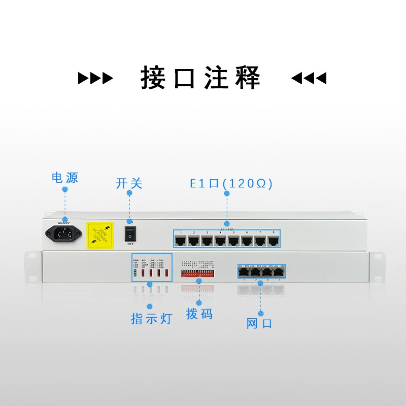 Преобразователь Ethernet 8E1 to 4 Road протокол 19 дюймов 10/100М адаптивный конвертер RJ45 на 75 евро