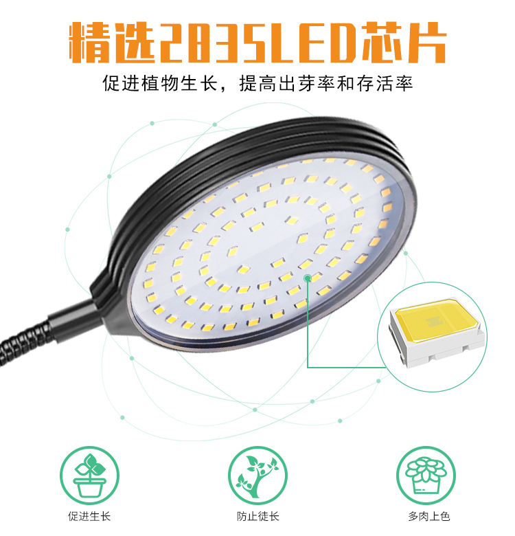 圆盘植物生长灯（阿里巴巴）（白色）详情页_08.jpg