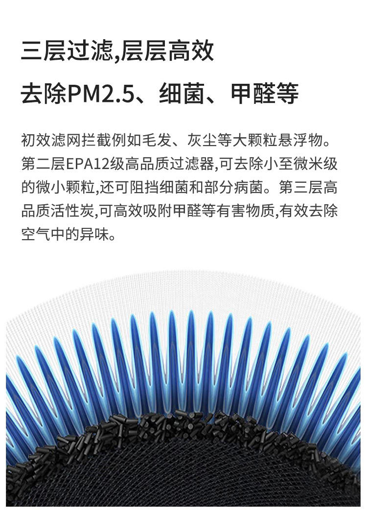 KQ-JH69-康佳空气净化器-详情页_05.jpg