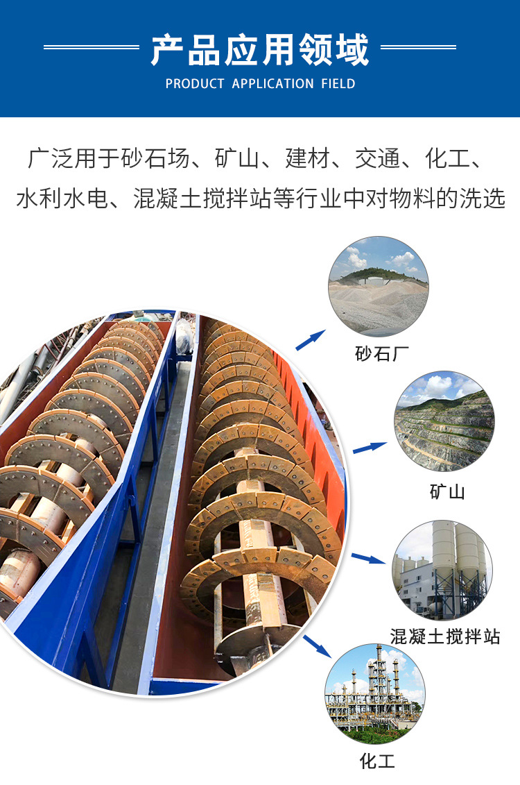 螺旋洗砂機_04.jpg