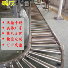 ��ˮ������ݔ��݁Ͳ�� ���f�֒�С�Ͱ��z��\��/�o�����LͲݔ�͙C