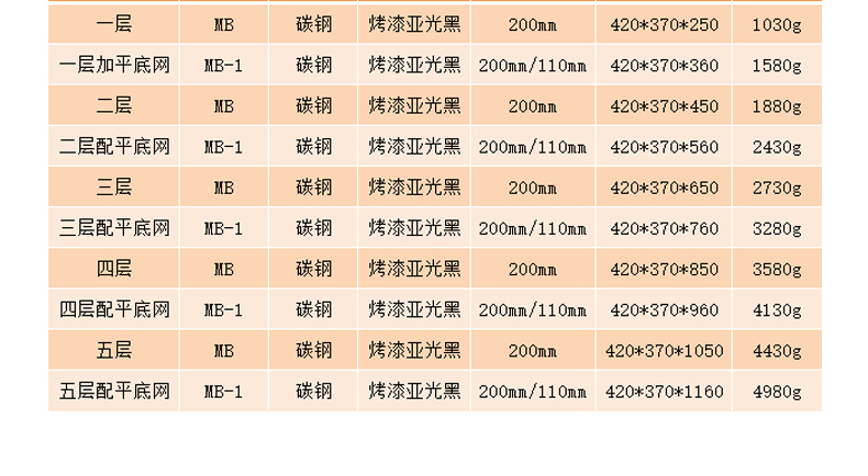 粤达详情_04