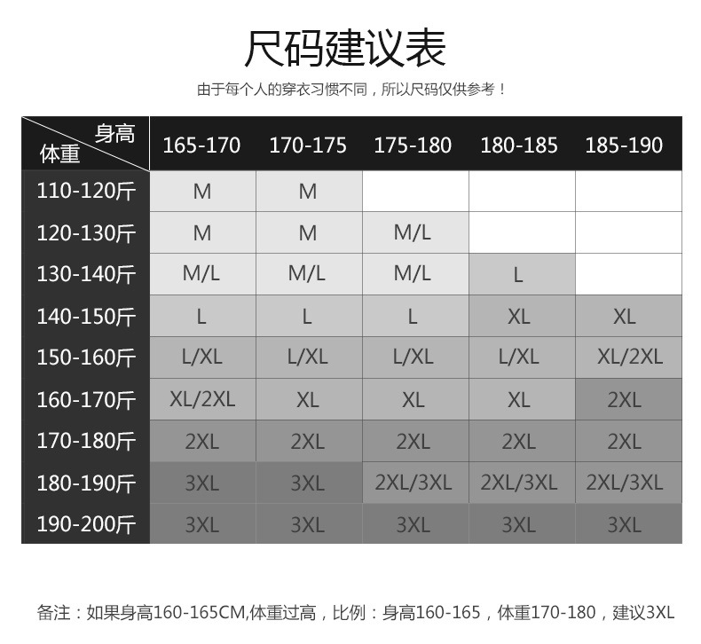 2022冬装新款男士轻薄羽绒服男短款立领休闲薄款保暖长袖外套男装详情2