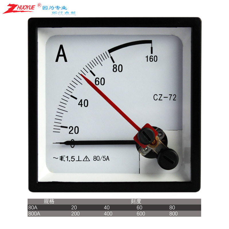 仪表防爆双指针励磁交流电流表CZ-72/SQ-72/89T2 0-80A 800A