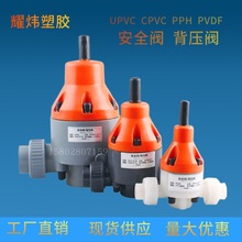 工廠成都倉直銷塑料UPVC安全閥 CPVC泄壓閥PVDF背壓閥 安全溢流閥