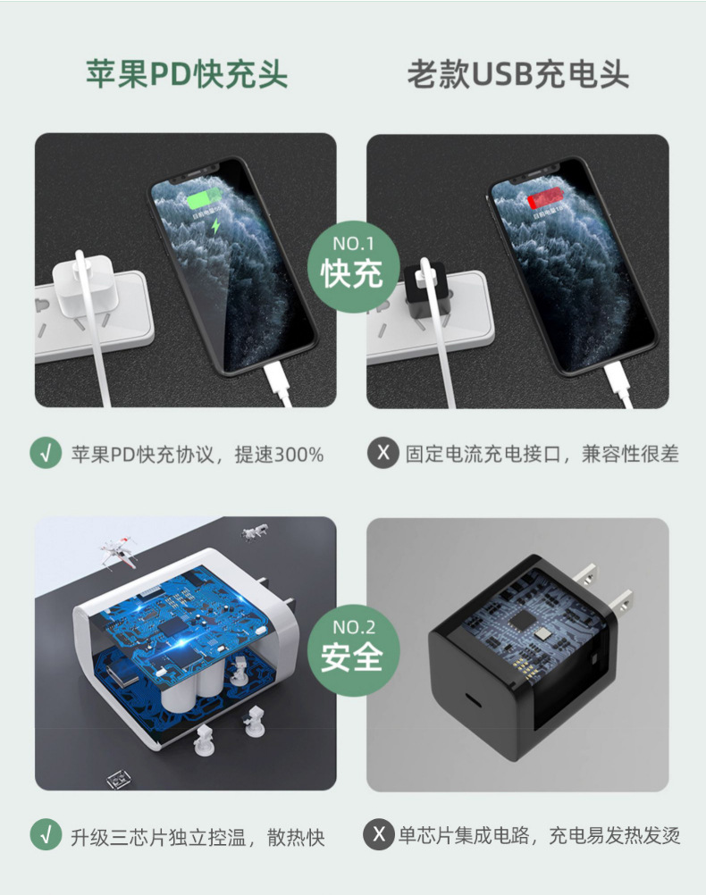 苹果手机18W快充PD充电器