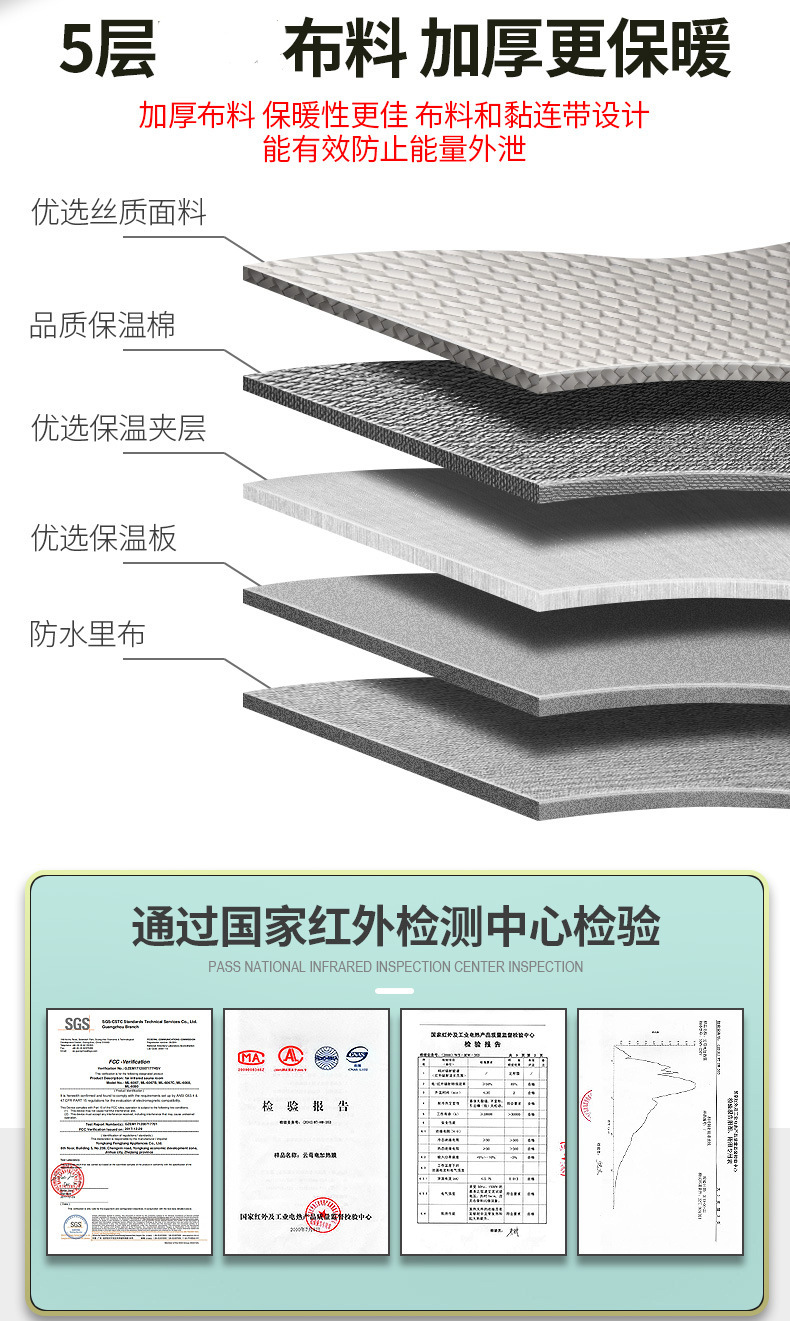 Sauna and sweat sauna box, far-infrared household single-person folding sauna bath box, customizable European and American style fumigation manufacturer detail image 10