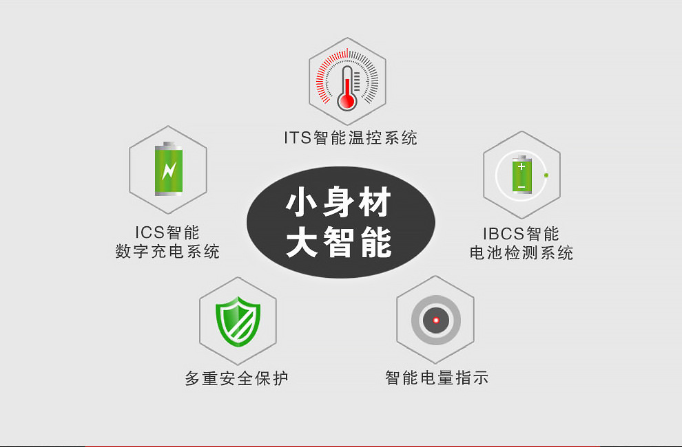 G10京东详情页_04