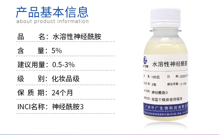 护肤品原料市场动态探析