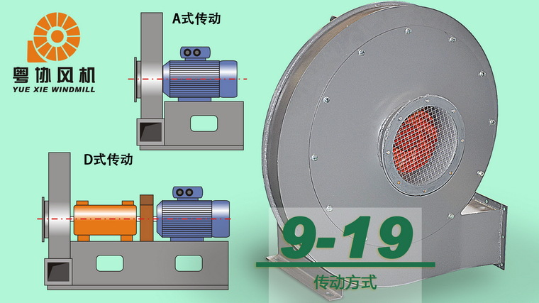 9-19高压离心通风机的传动方式分类 9-19高压离心通风机的传动方式分类