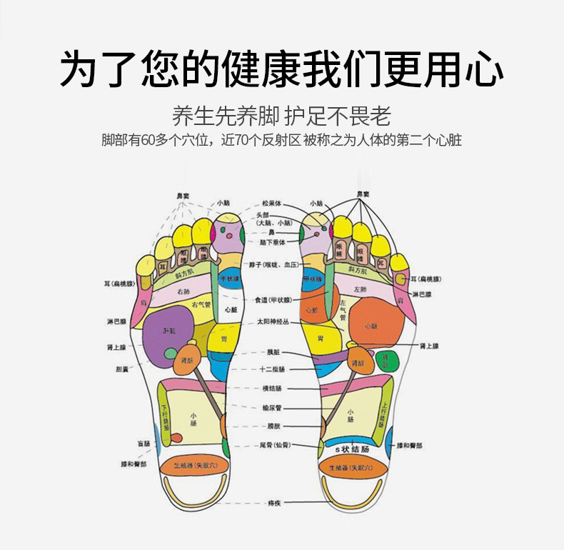 Wooden Moxibustion Foot Box 7+ Hole Ai Yun Foot Warming Device for Home Foot Therapy preparation