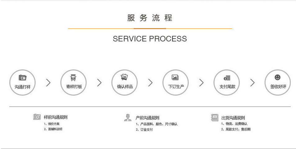 4f0e792fc6ebd7bc013e8f42377c3f